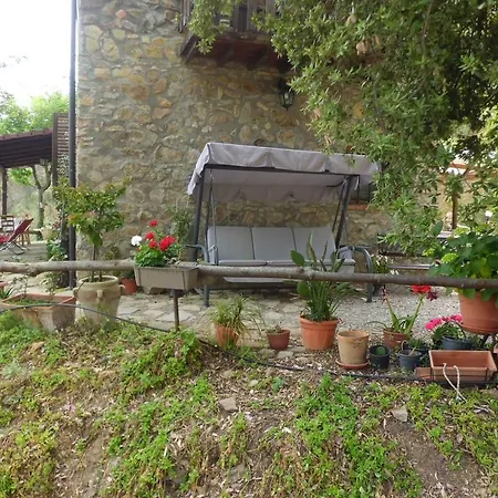 Casa Batia