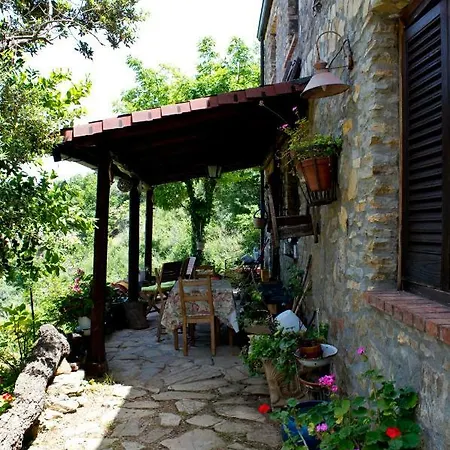 Villa Casa Batia